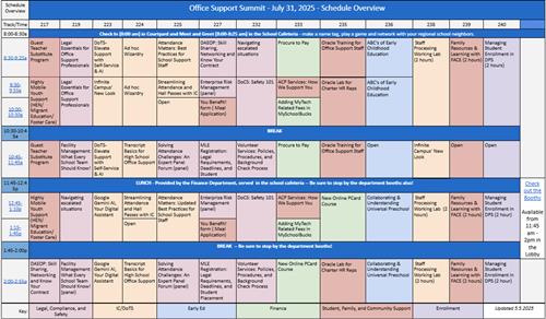 Schedule 2025 Overview 